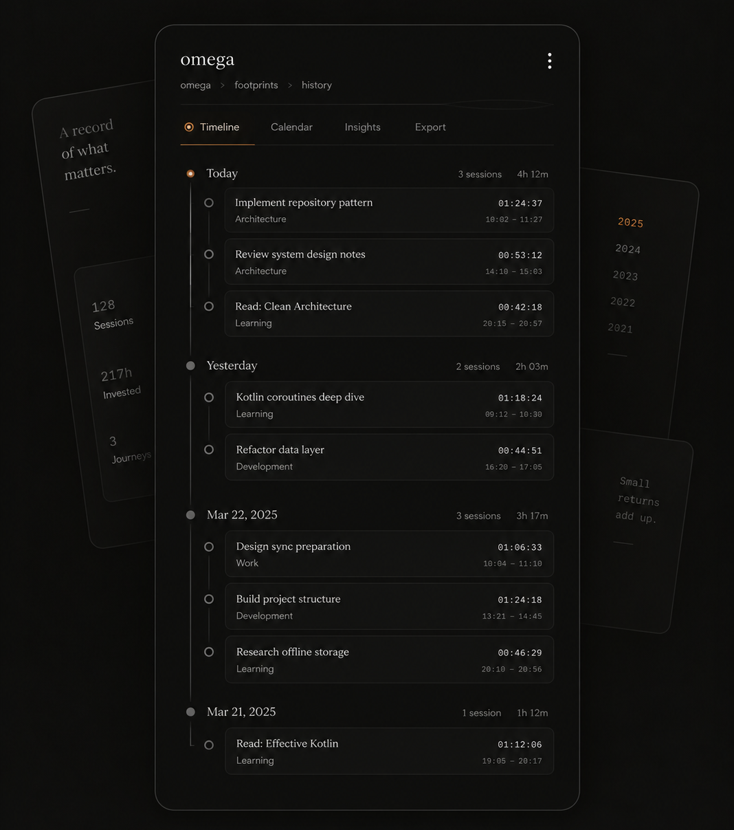 Footprints — Omega session history and totals