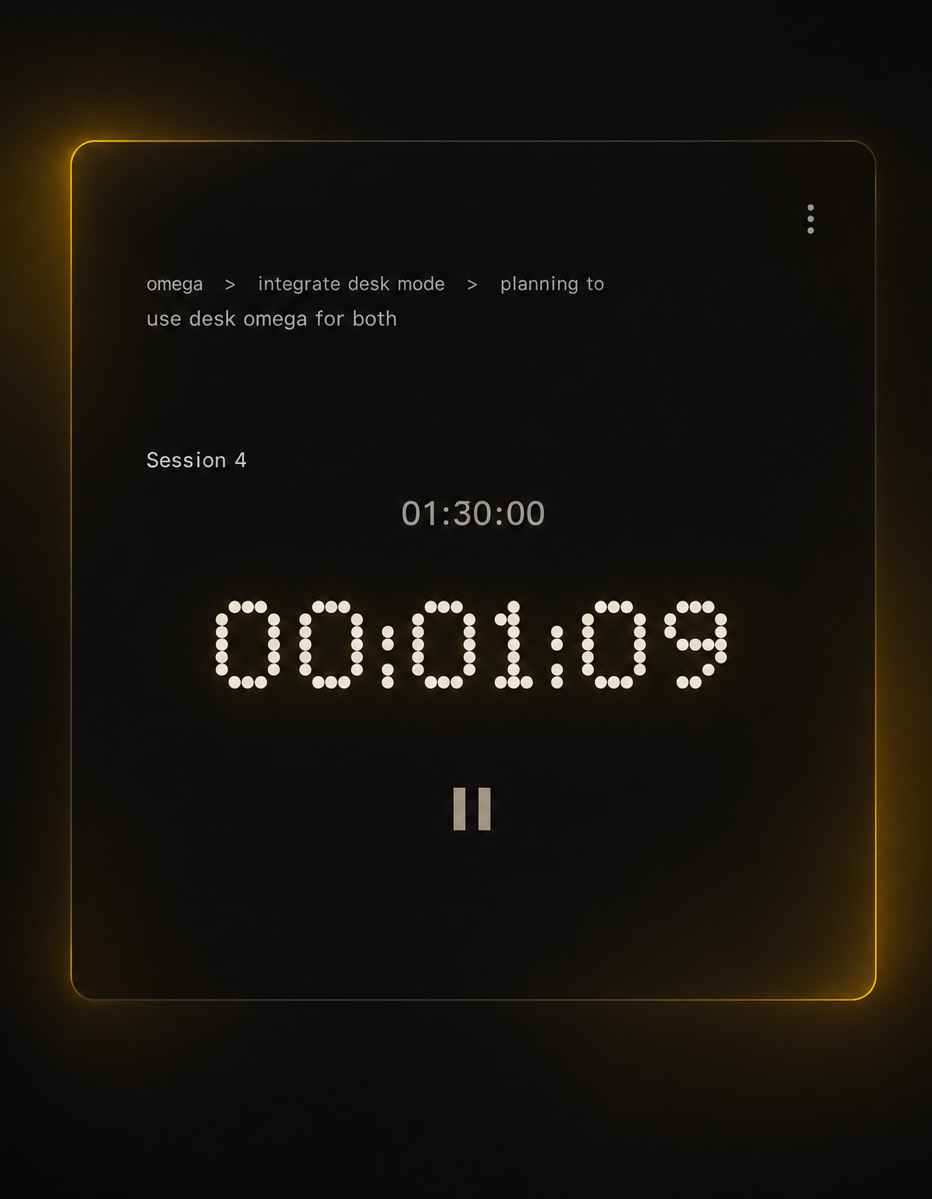 Desk Omega task queue with today and future work