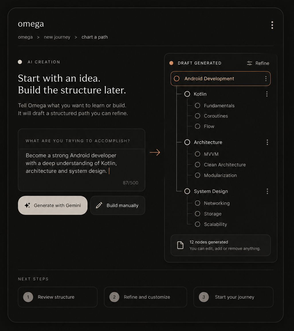 Chart a Path — new workspace creation in Omega