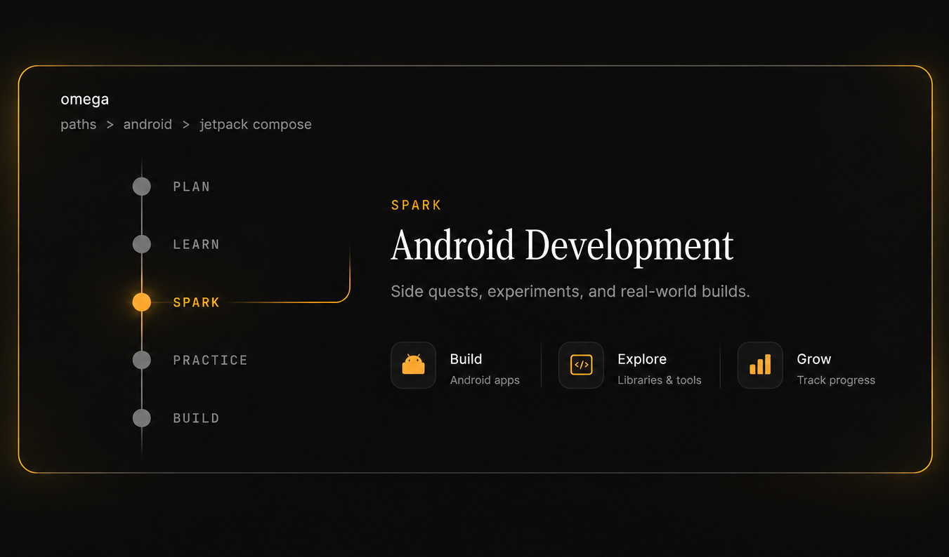 Sparks — unplanned projects tracked in Omega